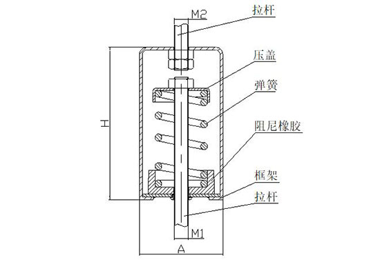 阻尼弹簧减振器